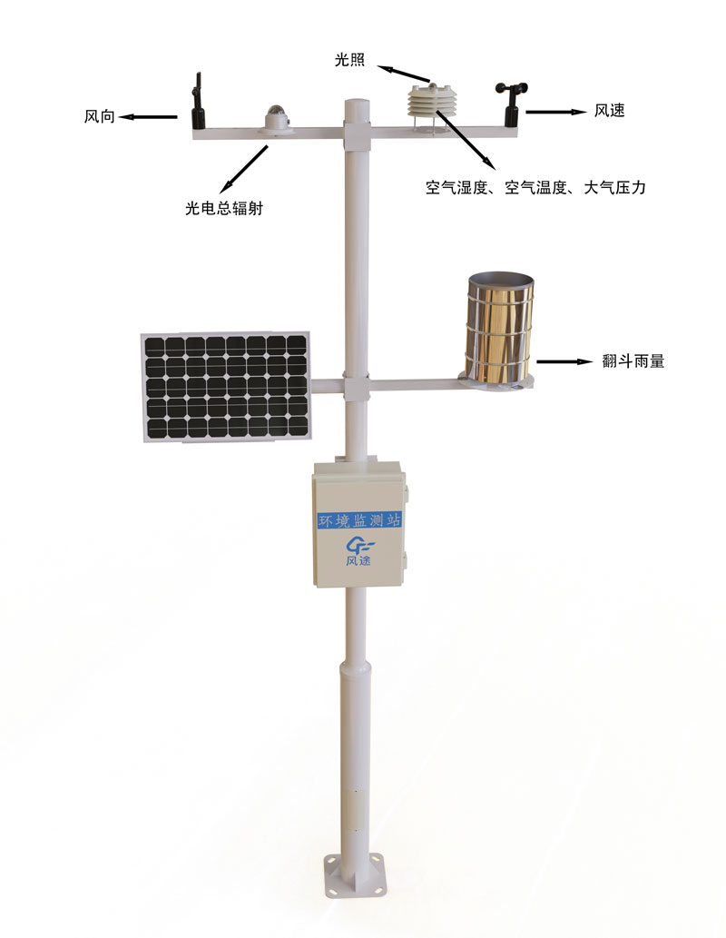 一體式小型氣象站產品結構圖