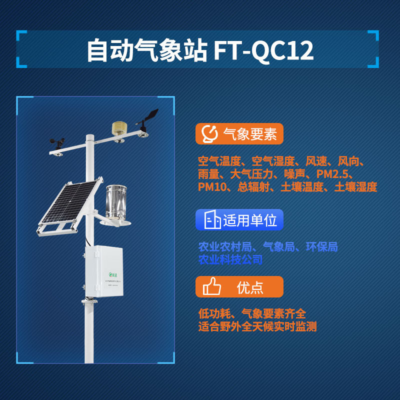 用農業(yè)氣象站助力楊梅的種植